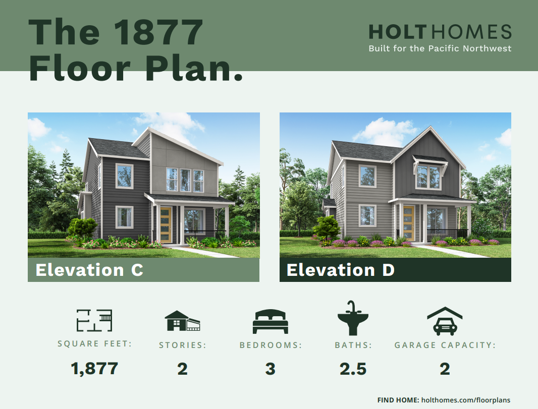 The 1877 Holt Homes
